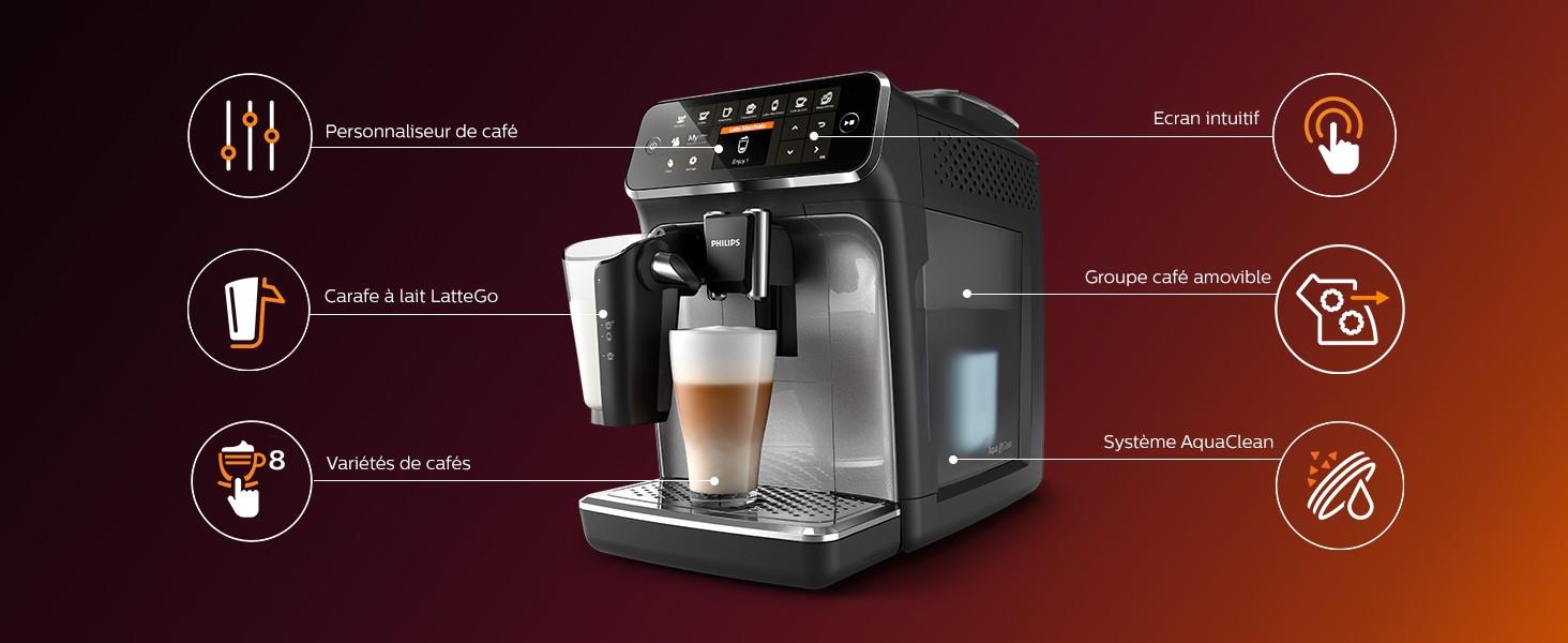 Revue : la machine à café Philips LatteGo (série 4300) - Le Blog de Néroli